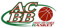 Anglet Côte Basque Basket